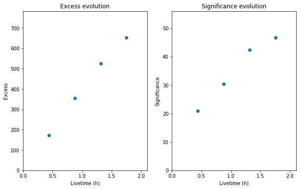 ../_images/notebooks_spectrum_analysis_20_2.png