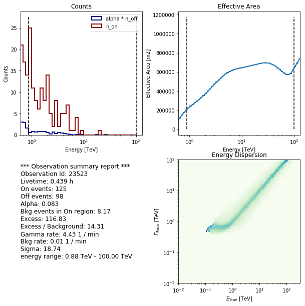 ../_images/notebooks_spectrum_analysis_26_0.png