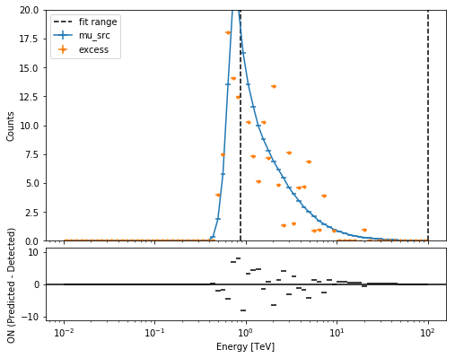 ../_images/notebooks_spectrum_analysis_29_1.png