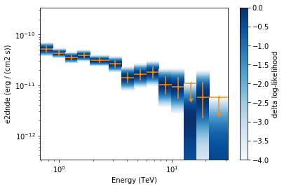 ../_images/notebooks_spectrum_analysis_35_1.png