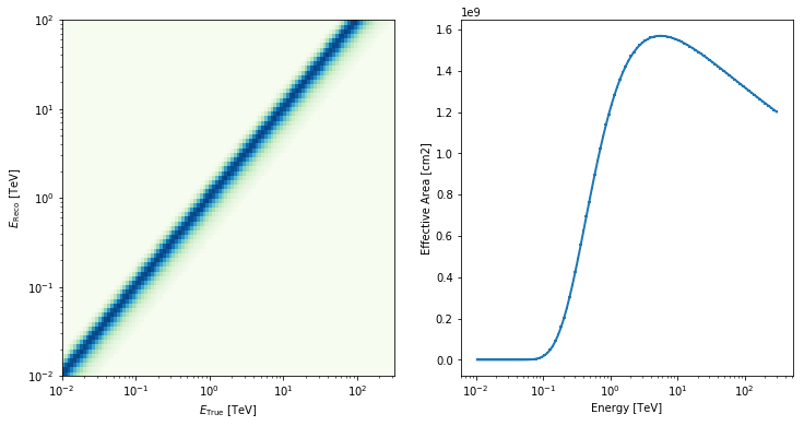 ../_images/notebooks_spectrum_simulation_7_0.png