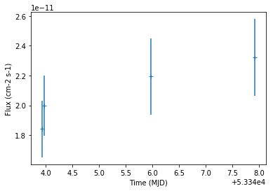 ../_images/notebooks_light_curve_17_0.png