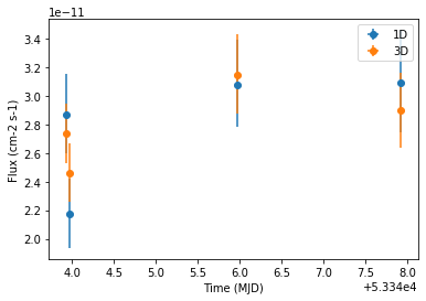 ../_images/notebooks_light_curve_41_1.png