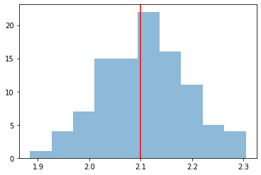 ../_images/notebooks_spectrum_simulation_26_1.png