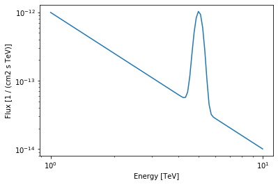 ../_images/notebooks_spectrum_simulation_32_0.png