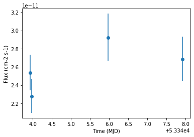 ../_images/notebooks_light_curve_26_1.png