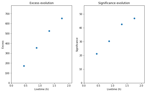 ../_images/notebooks_spectrum_analysis_17_1.png