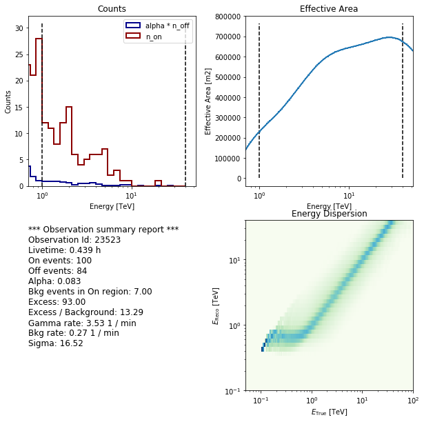 ../_images/notebooks_spectrum_analysis_26_0.png