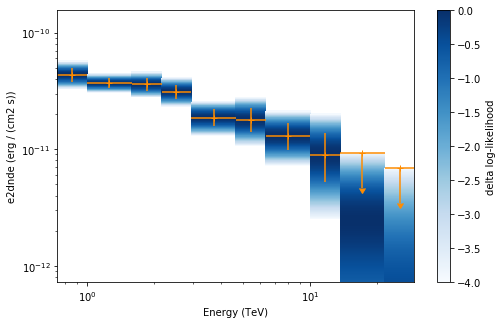 ../_images/notebooks_spectrum_analysis_42_1.png