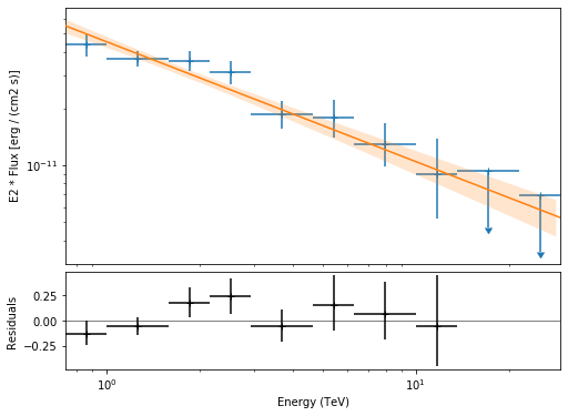 ../_images/notebooks_spectrum_analysis_45_0.png