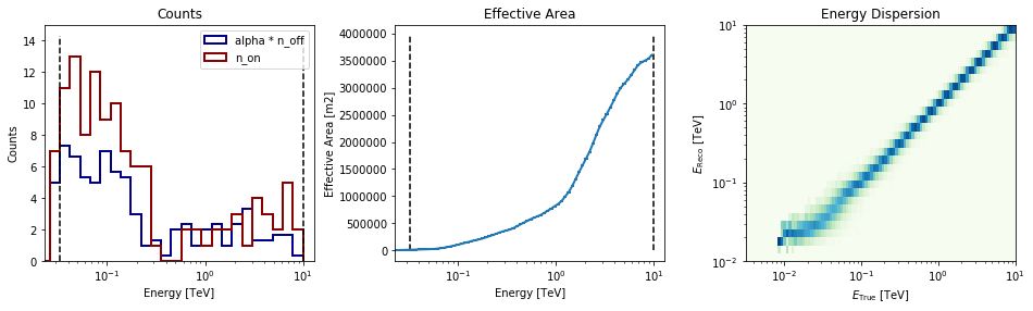 ../_images/notebooks_pulsar_analysis_34_0.png