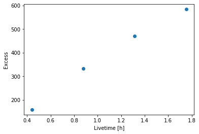 ../_images/notebooks_spectrum_analysis_23_0.png