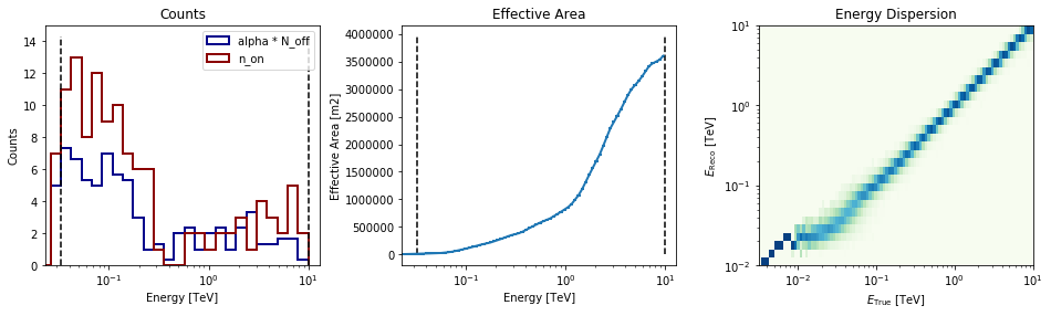 ../_images/notebooks_pulsar_analysis_34_0.png