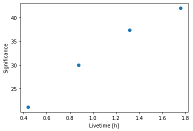 ../_images/notebooks_spectrum_analysis_24_0.png