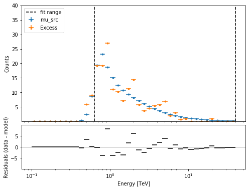 ../_images/notebooks_spectrum_analysis_34_1.png