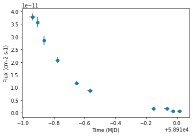 ../_images/notebooks_light_curve_simulation_23_0.png