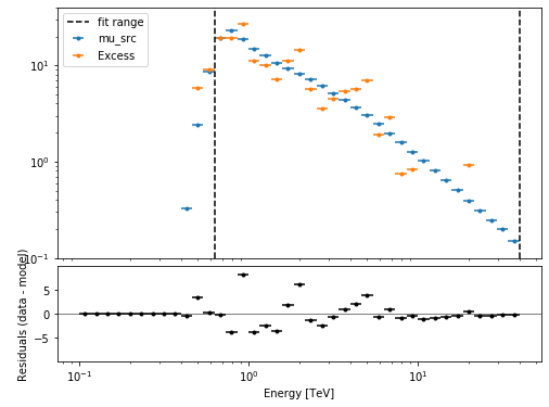 ../_images/notebooks_spectrum_analysis_32_1.png