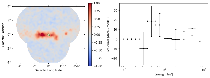 ../_images/tutorials_analysis_3d_33_0.png