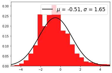 ../_images/tutorials_analysis_3d_37_1.png