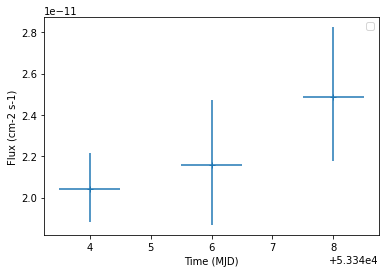 ../_images/tutorials_light_curve_44_2.png