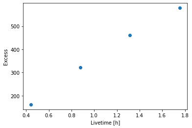 ../_images/tutorials_spectrum_analysis_22_0.png