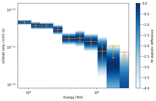 ../_images/tutorials_spectrum_analysis_44_0.png