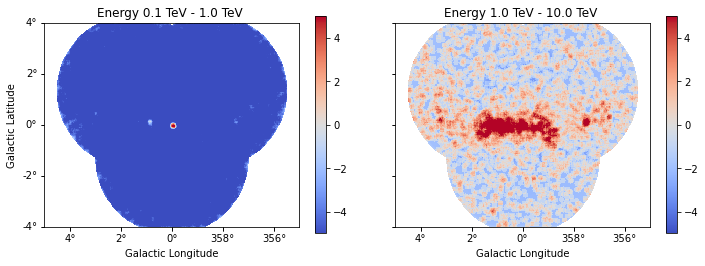 ../_images/tutorials_analysis_3d_35_1.png