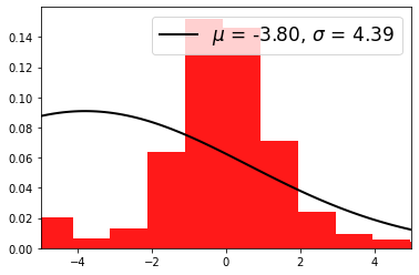 ../_images/tutorials_analysis_3d_37_1.png