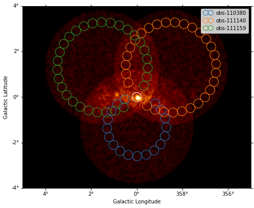 ../_images/tutorials_cta_data_analysis_35_0.png