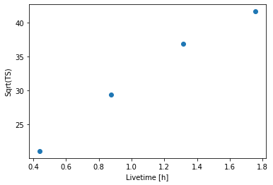 ../_images/tutorials_spectrum_analysis_23_0.png