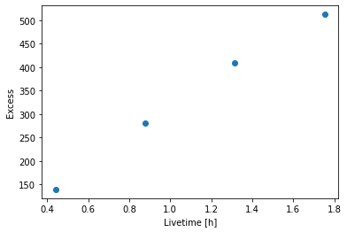 ../../../_images/tutorials_analysis_1D_spectral_analysis_22_0.png