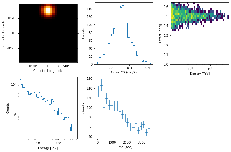 ../../../_images/tutorials_analysis_3D_event_sampling_50_0.png