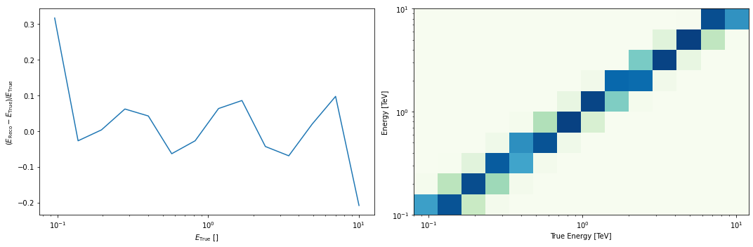 ../../../_images/tutorials_analysis_3D_analysis_3d_21_0.png