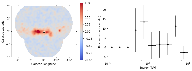 ../../../_images/tutorials_analysis_3D_analysis_3d_36_0.png