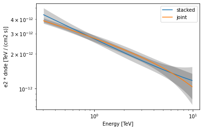 ../../../_images/tutorials_analysis_3D_analysis_3d_62_1.png