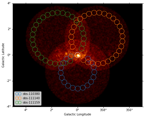 ../../../_images/tutorials_analysis_3D_cta_data_analysis_35_1.png