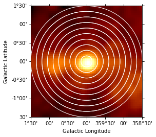 ../../../_images/tutorials_analysis_3D_flux_profiles_37_1.png