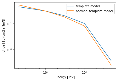 ../../_images/tutorials_api_models_34_0.png