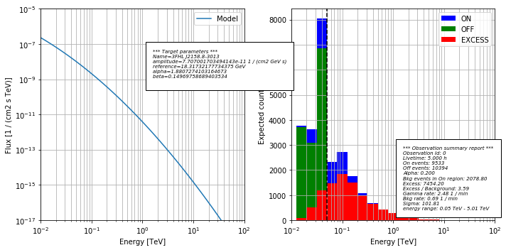 ../_images/notebooks_cta_simulation_30_0.png