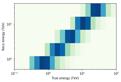 ../_images/notebooks_cube_analysis_part1_41_3.png