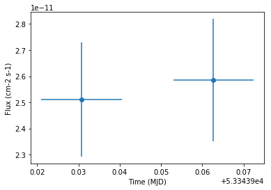 ../_images/notebooks_light_curve_16_1.png