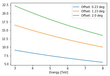 ../_images/notebooks_nddata_demo_11_1.png