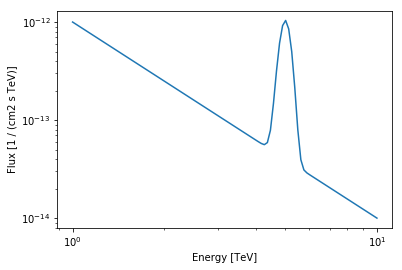 ../_images/notebooks_spectrum_models_28_1.png