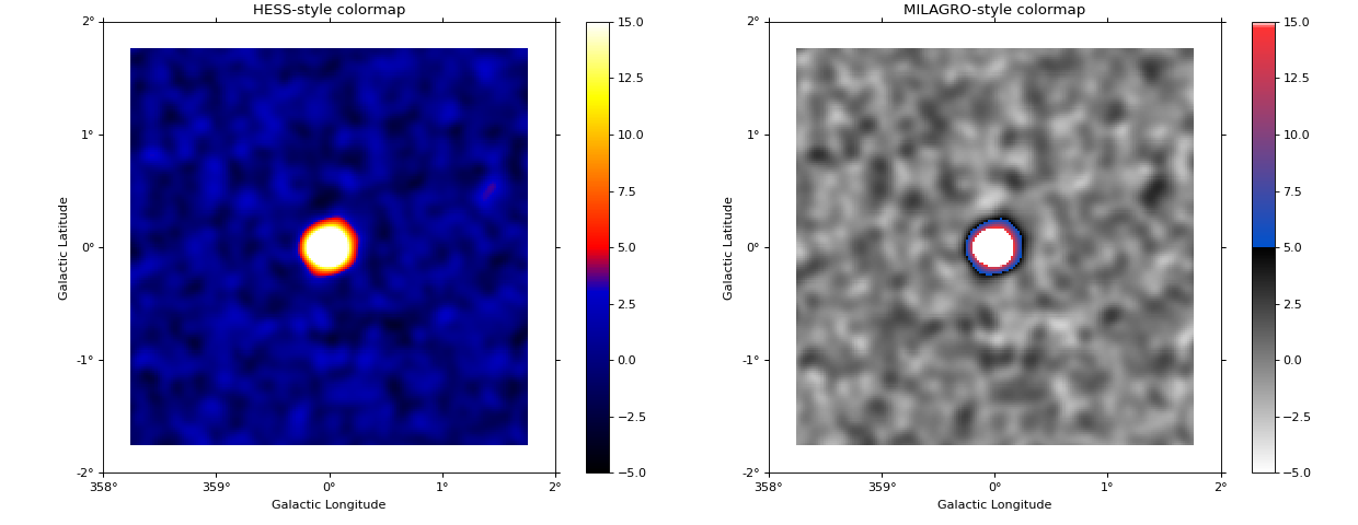 ../../_images/colormap_example.png