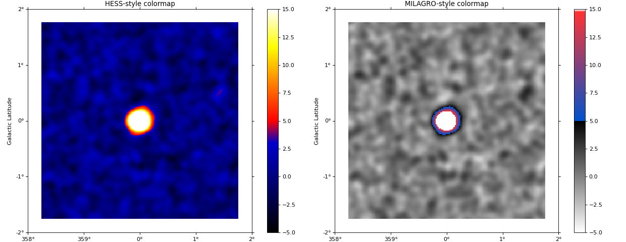 ../../_images/colormap_example.png