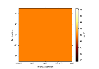 Constant spatial model