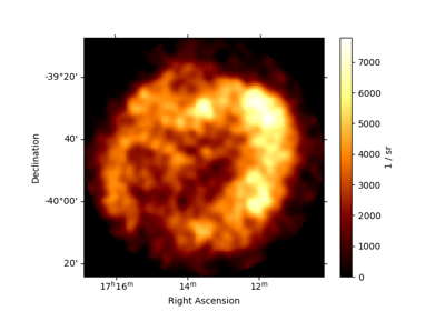 Template spatial model