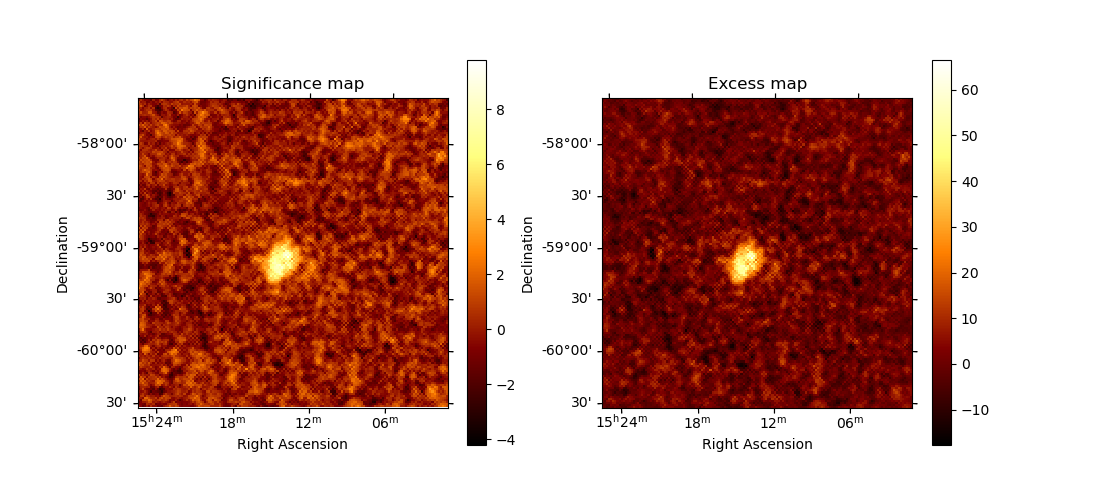 Significance map, Excess map