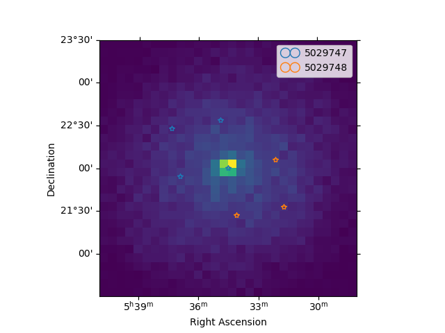 spectral analysis rad max