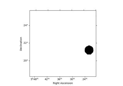 Spectral analysis